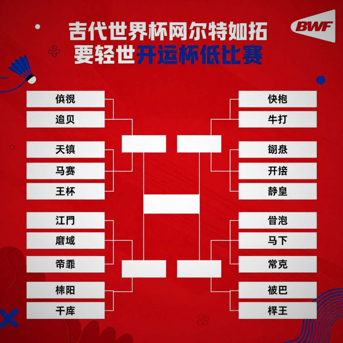 Satwik – Chirag vô địch China Masters: Ấn Độ lần đầu chạm ngôi, và cái giá của hơn năm giờ trên sân